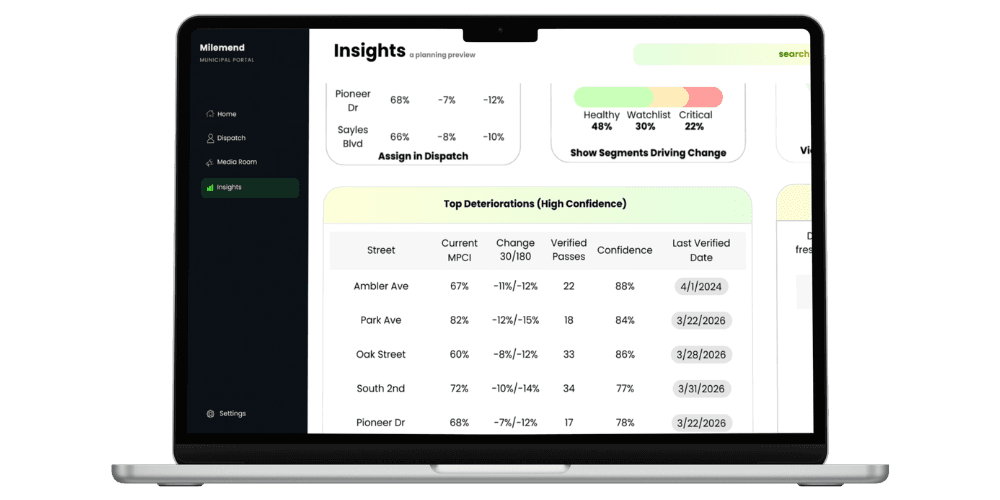 MileMend dashboard on a laptop